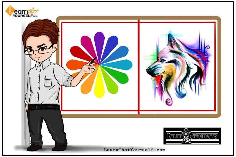 Color Theory Color Theory Cover Art Learn That Yourself LTY Lalit Adhikari