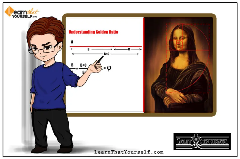 Golden Ratio Golden Ratio Cover Art Learn That Yourself LTY Lalit Adhikari